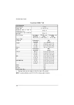 Preview for 130 page of Datalogic PowerScan D8530 Reference Manual