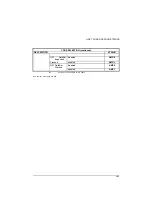 Preview for 139 page of Datalogic PowerScan D8530 Reference Manual