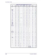 Предварительный просмотр 221 страницы Datalogic PowerScan M8500 Product Reference Manual