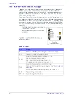 Preview for 6 page of Datalogic PowerScan PBT9500 Software Reference Manual