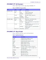 Preview for 35 page of Datalogic PowerScan PBT9500 Software Reference Manual