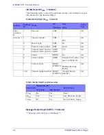 Preview for 36 page of Datalogic PowerScan PBT9500 Software Reference Manual