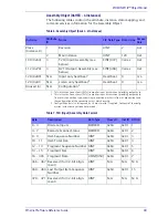 Preview for 37 page of Datalogic PowerScan PBT9500 Software Reference Manual