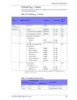 Preview for 39 page of Datalogic PowerScan PBT9500 Software Reference Manual