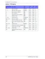 Preview for 42 page of Datalogic PowerScan PBT9500 Software Reference Manual