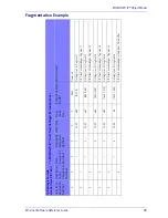 Preview for 43 page of Datalogic PowerScan PBT9500 Software Reference Manual