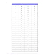 Preview for 57 page of Datalogic PowerScan PBT9500 Software Reference Manual