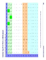 Preview for 376 page of Datalogic PowerScan PD7100 Corded Product Reference Manual