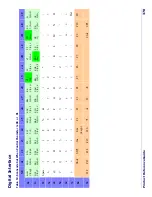 Preview for 380 page of Datalogic PowerScan PD7100 Corded Product Reference Manual