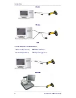 Preview for 10 page of Datalogic PowerScan PD8530 Quick Reference Manual