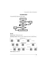 Предварительный просмотр 115 страницы Datalogic PowerScan PD8530 Reference Manual