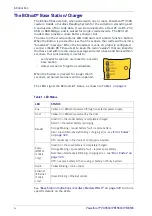 Preview for 14 page of Datalogic PowerScan PD9530 Product Reference Manual