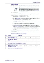 Preview for 289 page of Datalogic PowerScan PD9530 Product Reference Manual