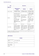 Preview for 326 page of Datalogic PowerScan PD9530 Product Reference Manual