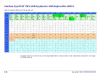 Preview for 352 page of Datalogic PowerScan PD9530 Product Reference Manual