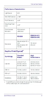 Предварительный просмотр 29 страницы Datalogic PowerScan PD953X Quick Reference Manual