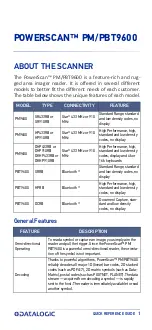 Preview for 11 page of Datalogic PowerScan PM9600 Series Quick Reference Manual