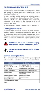 Preview for 41 page of Datalogic PowerScan PM9600 Series Quick Reference Manual