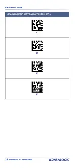 Preview for 48 page of Datalogic PowerScan PM9600 Series Quick Reference Manual