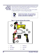 Предварительный просмотр 30 страницы Datalogic PowerScan RF SR User Manual