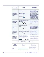 Preview for 56 page of Datalogic PowerScan RF SR User Manual