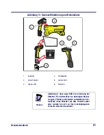 Предварительный просмотр 59 страницы Datalogic PowerScan RF SR User Manual