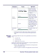 Предварительный просмотр 114 страницы Datalogic PowerScan RF SR User Manual