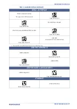 Предварительный просмотр 53 страницы Datalogic PowerScan Series Product Reference Manual