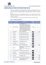 Предварительный просмотр 272 страницы Datalogic PowerScan Series Product Reference Manual