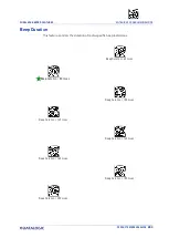 Предварительный просмотр 299 страницы Datalogic PowerScan Series Product Reference Manual