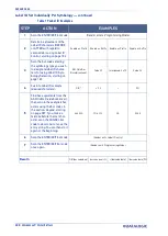 Предварительный просмотр 346 страницы Datalogic PowerScan Series Product Reference Manual