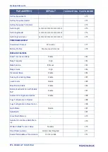 Предварительный просмотр 390 страницы Datalogic PowerScan Series Product Reference Manual