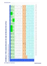 Предварительный просмотр 406 страницы Datalogic PowerScan Series Product Reference Manual