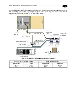 Preview for 17 page of Datalogic PWR-120 Installation Manual