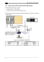 Preview for 18 page of Datalogic PWR-120 Installation Manual