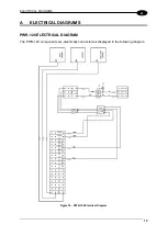 Preview for 21 page of Datalogic PWR-120 Installation Manual