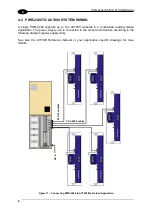 Предварительный просмотр 14 страницы Datalogic PWR-2400 Installation Manual