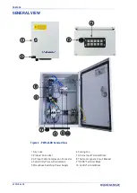 Preview for 6 page of Datalogic PWR-240B Installation Manual