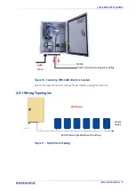 Preview for 15 page of Datalogic PWR-240B Installation Manual