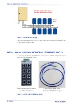 Preview for 16 page of Datalogic PWR-240B Installation Manual