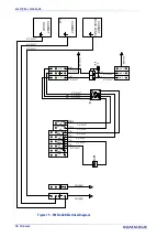 Preview for 24 page of Datalogic PWR-240B Installation Manual