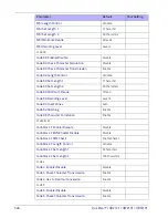 Preview for 336 page of Datalogic QBT2101-BK-BTK+ Product Reference Manual