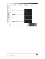 Предварительный просмотр 33 страницы Datalogic QUICKSCAN 6000 PLUS Programming Manual