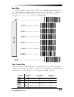 Preview for 21 page of Datalogic QUICKSCAN 6000 Programming Manual