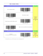 Preview for 32 page of Datalogic QuickScan I QD21 1 Series Product Reference Manual