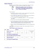 Preview for 295 page of Datalogic QuickScan I QD21 1 Series Product Reference Manual