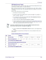 Preview for 319 page of Datalogic QuickScan I QD21 1 Series Product Reference Manual