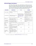 Preview for 325 page of Datalogic QuickScan I QD21 1 Series Product Reference Manual