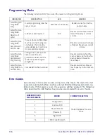 Preview for 326 page of Datalogic QuickScan I QD21 1 Series Product Reference Manual