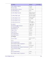 Preview for 329 page of Datalogic QuickScan I QD21 1 Series Product Reference Manual